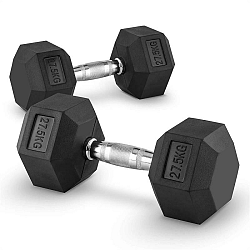 Capital Sports Hexbell 27,5 Dumbbell, jednoruční činky, pár, 27,5 kg